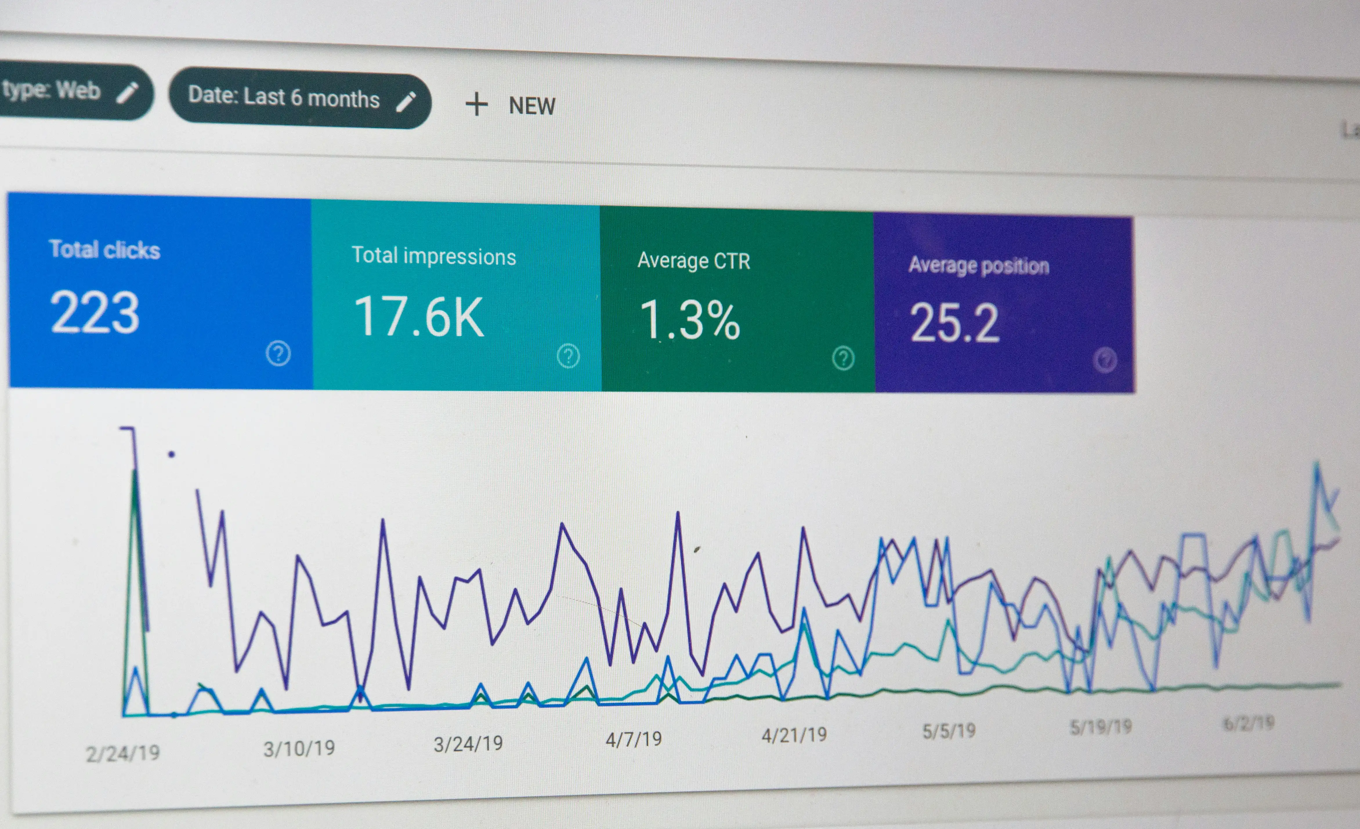 Meta Ads vs Google Ads: Which One Should Your Small Business Start With?
